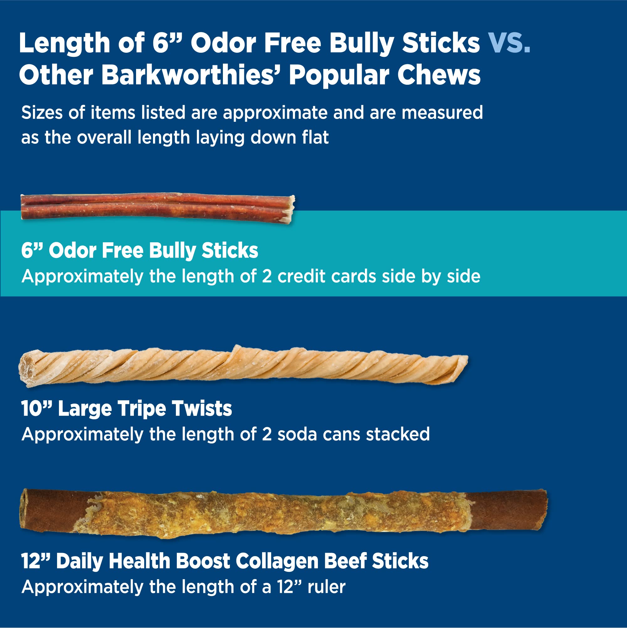Barkworthies free-range cattle origin emphasizes safe additive-free chews