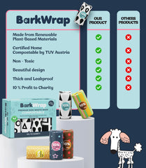 BARKWRAP BAG tear-easy-opening demonstrates quick cleanup even in wet conditions.