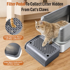Bartuke cat litter box step overview emphasizing height boost and floor protection