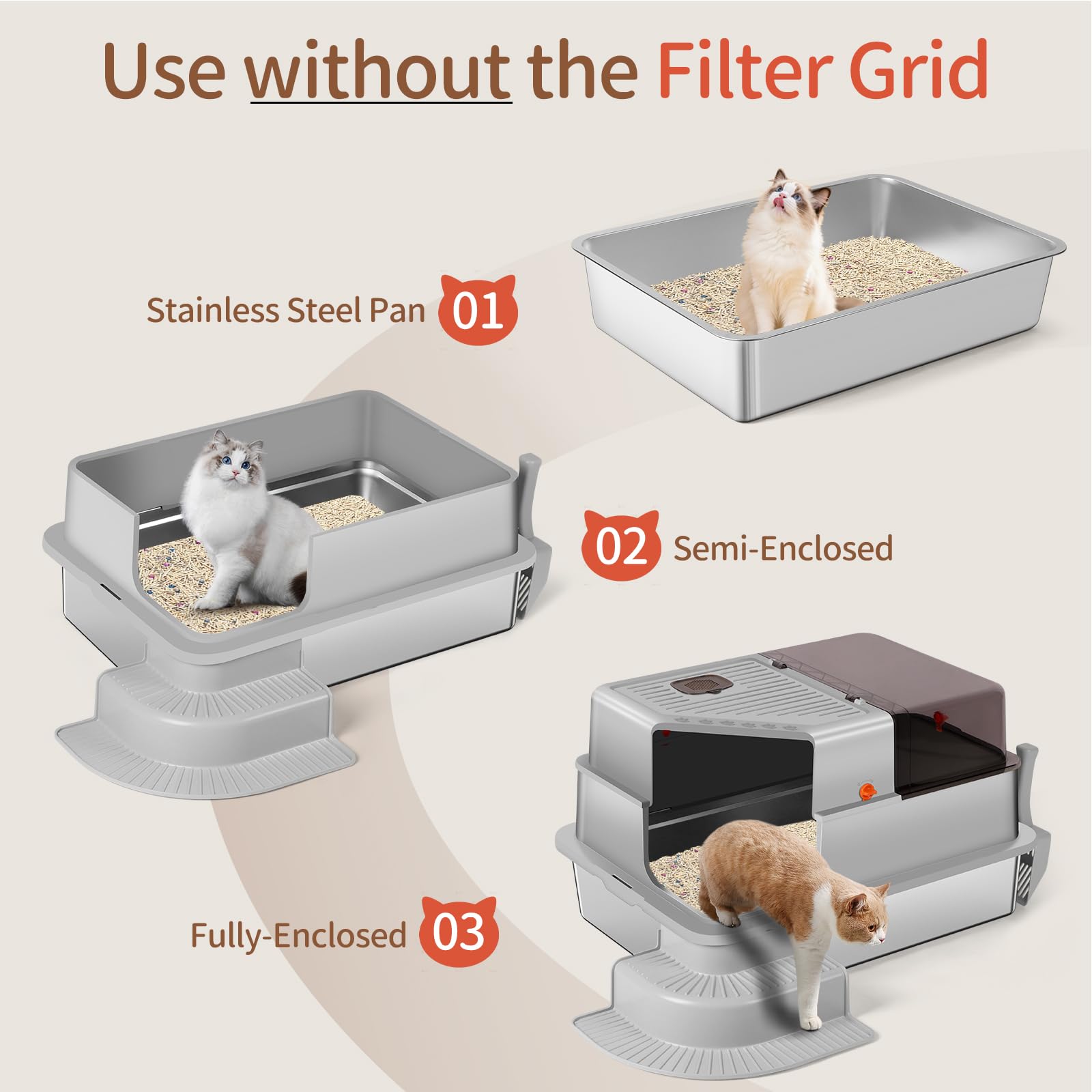 Bartuke XXXL filtered grid showing litter debris capture and reduced splash