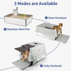 Bartuke XXXL open lid front view illustrating kitten-to-adult use with flexible enclosure.