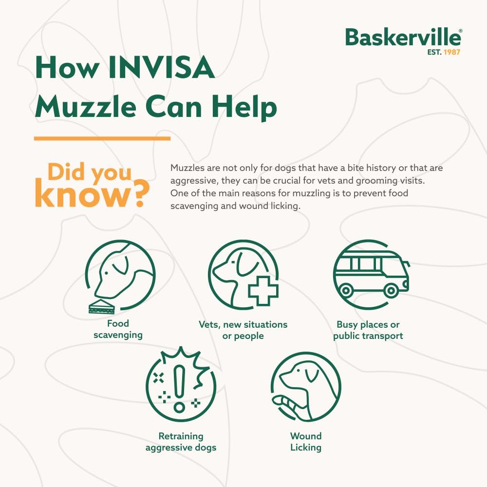 Baskerville INVISA design allows panting and drinking during longer walks.