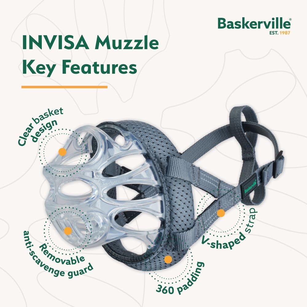 Baskerville INVISA Basket Muzzle TPR material highlights durability for daily use.