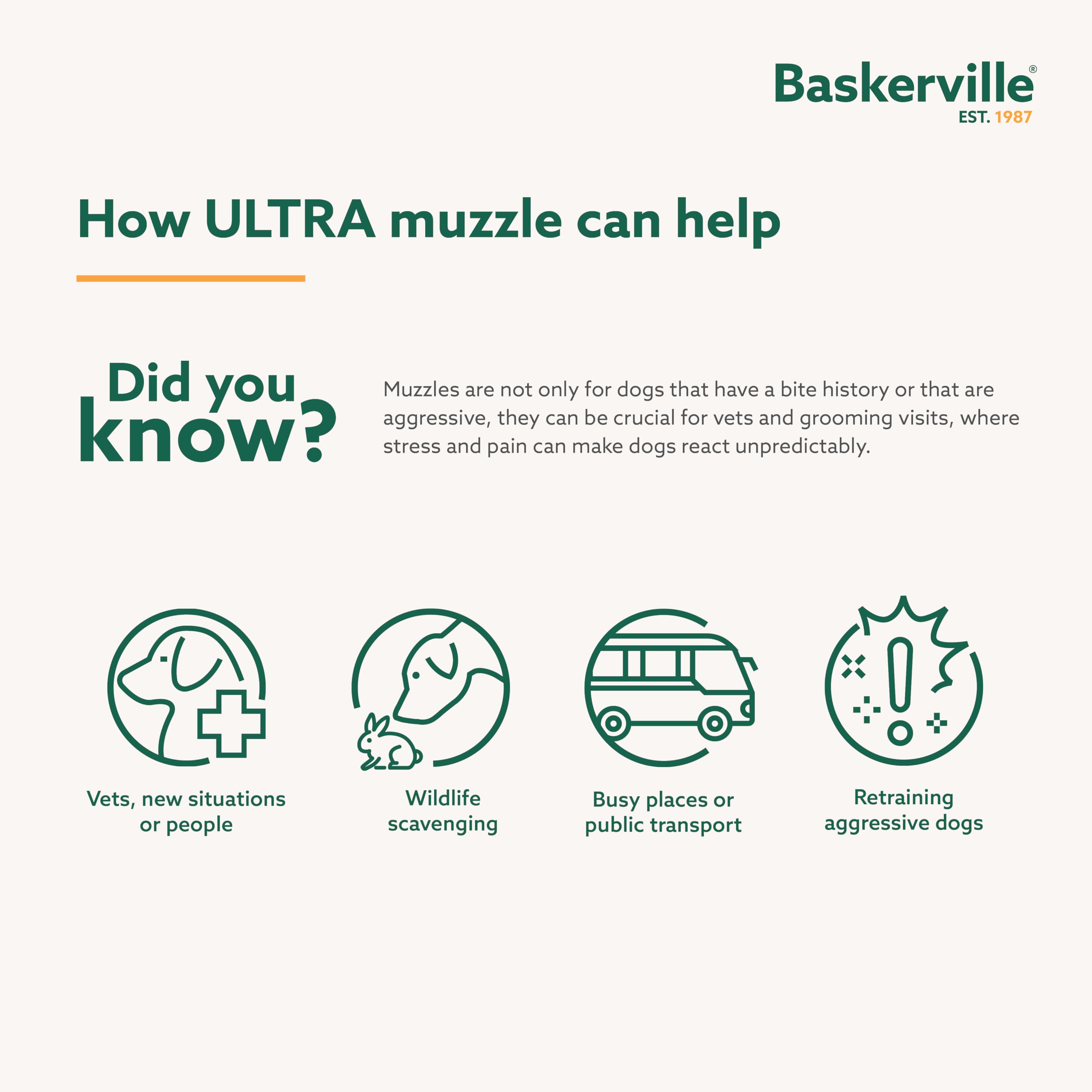 Baskerville Ultra Muzzle heat-shape fit demonstrates nose-specific customization