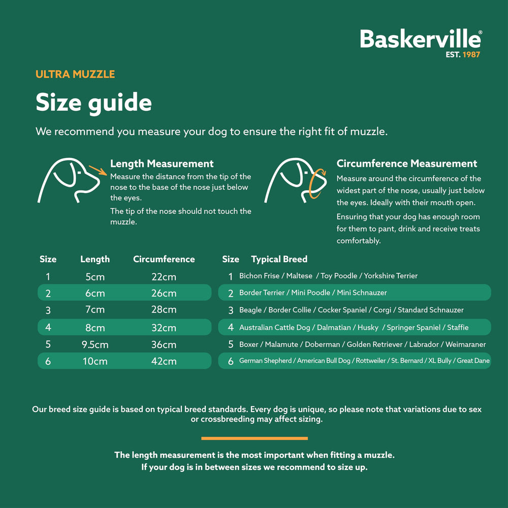 Baskerville Ultra Muzzle secure strap clip for added bite-prevention