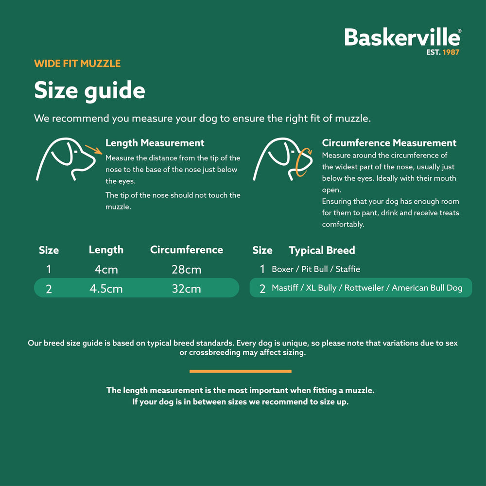 Baskerville Wide Fit Muzzle adjustable neck strap demonstrates secure, easy fitting