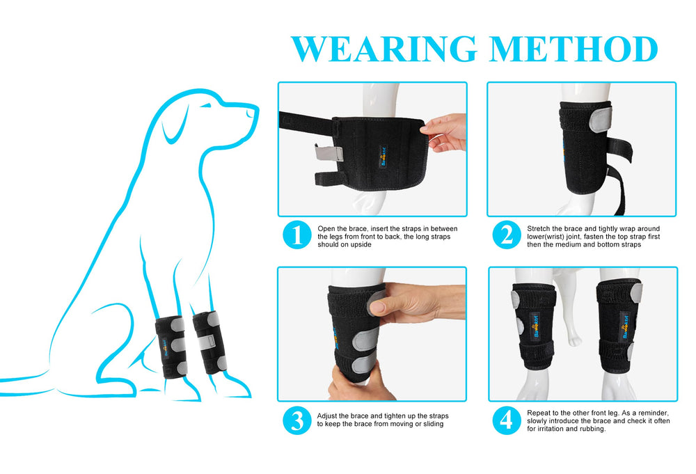 Bawektrl 360° protection brace provides comprehensive support for the carpus.