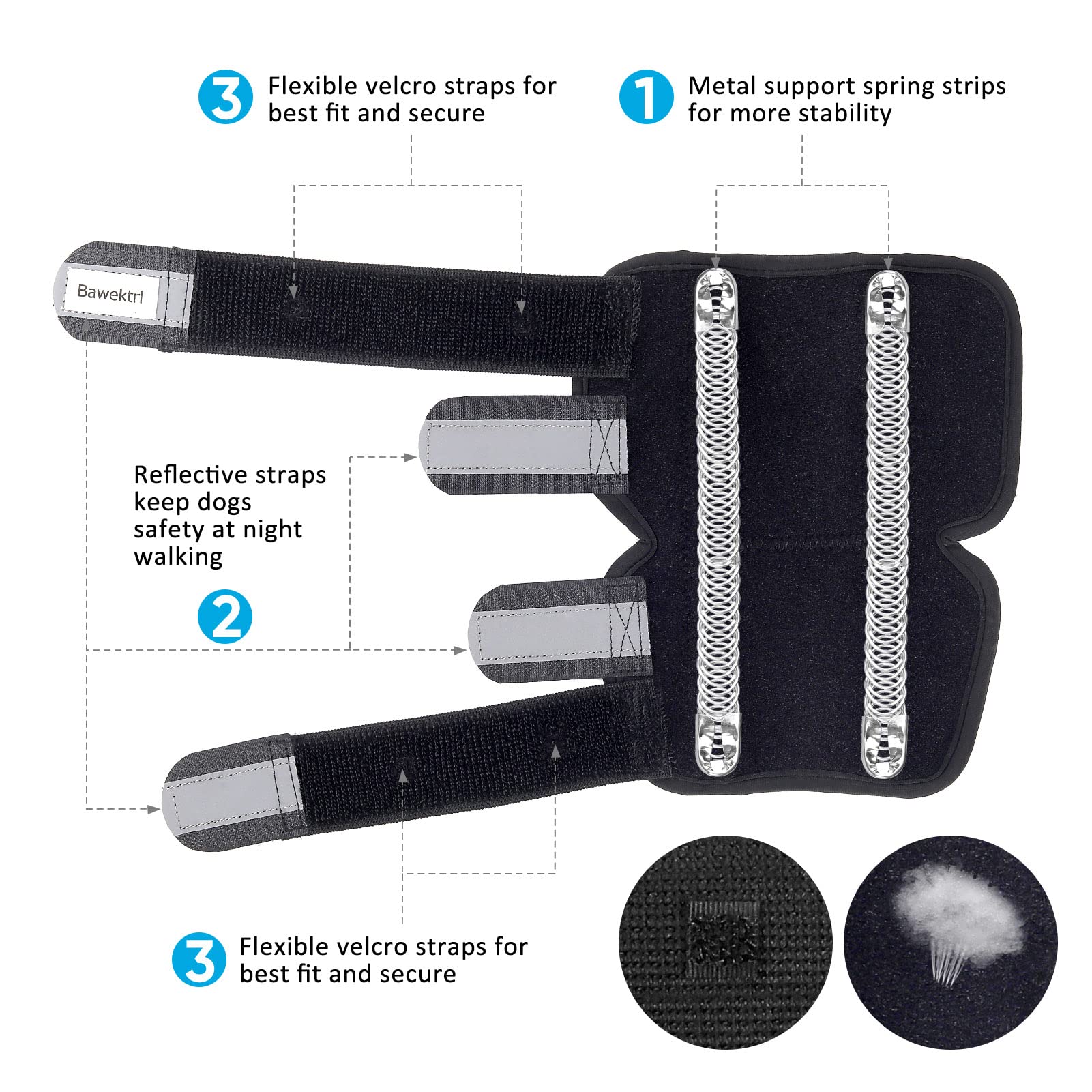 Bawektrl dog hock brace neoprene closeup demonstrates breathable comfort
