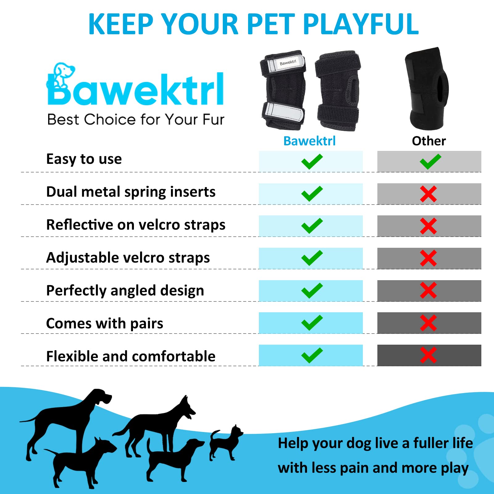 Bawektrl dog hock brace reflective straps for nighttime visibility