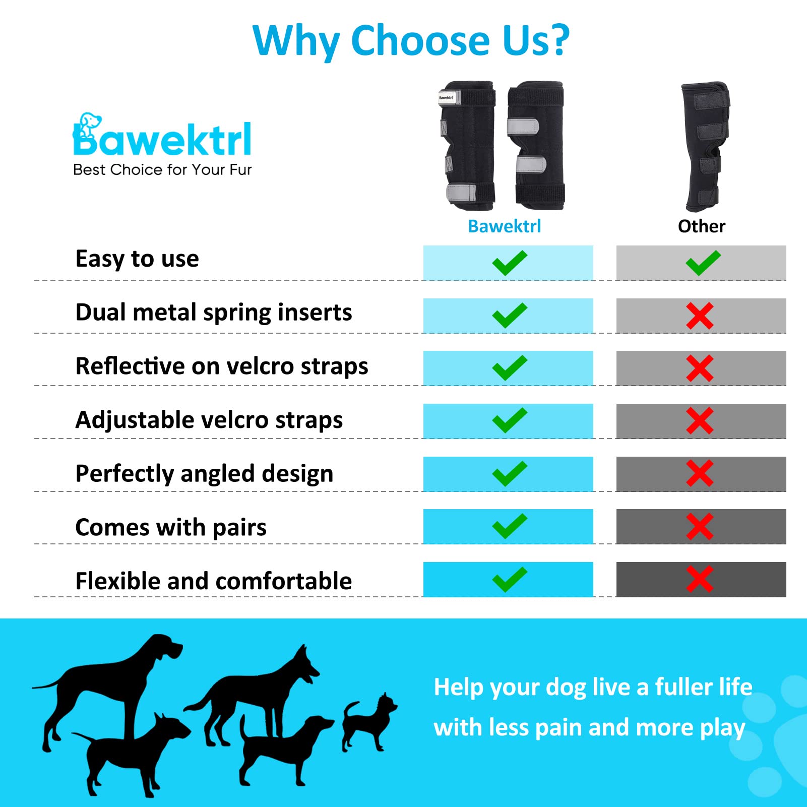 Bawektrl hind leg brace secure velcro closes for reliable fit