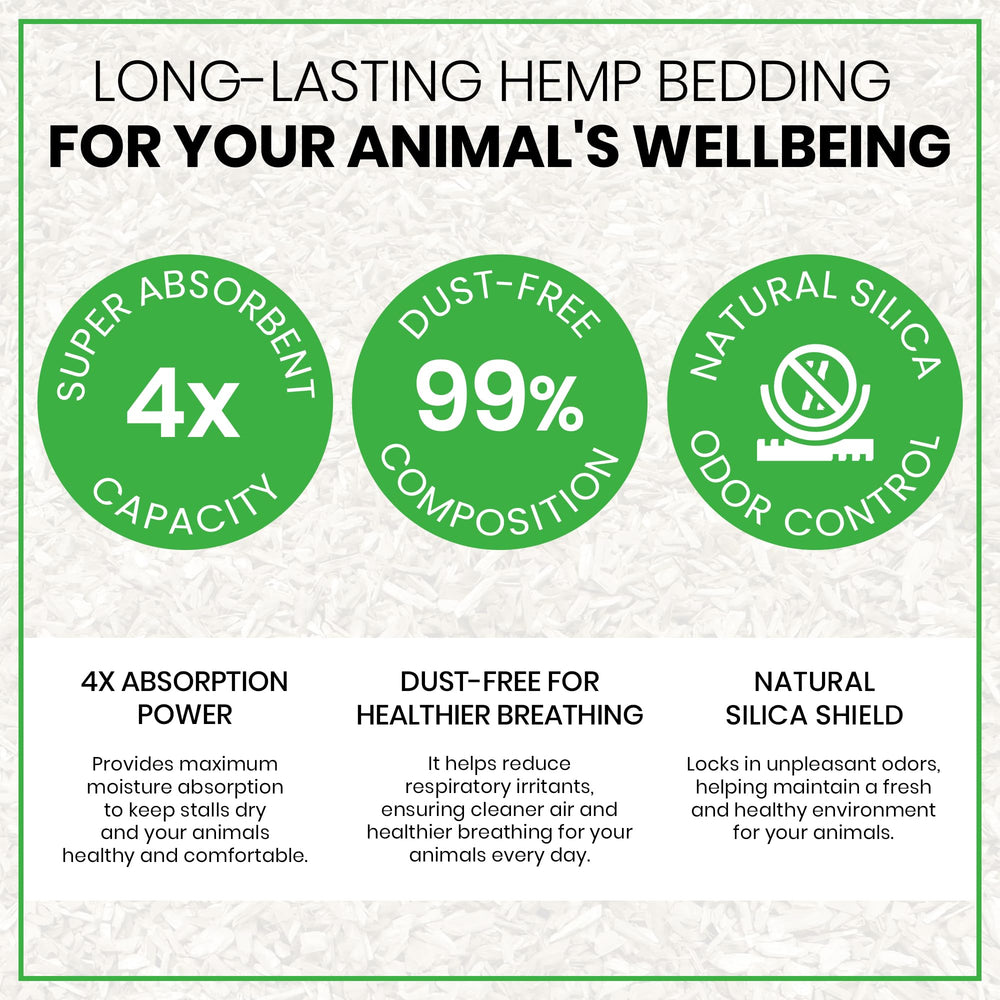 Bean Products hemp-animal-bedding-composting-process portrays compost-friendly use after use.