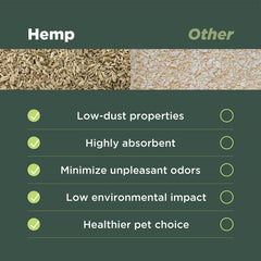 Bean Products Hemp Nesting Fiber dust-free bedding supports cleaner poultry environments