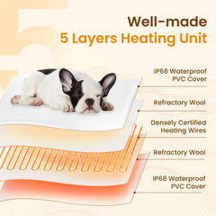 Bearhug five-heat setting options adapt to cold-natured or warm-loving pets