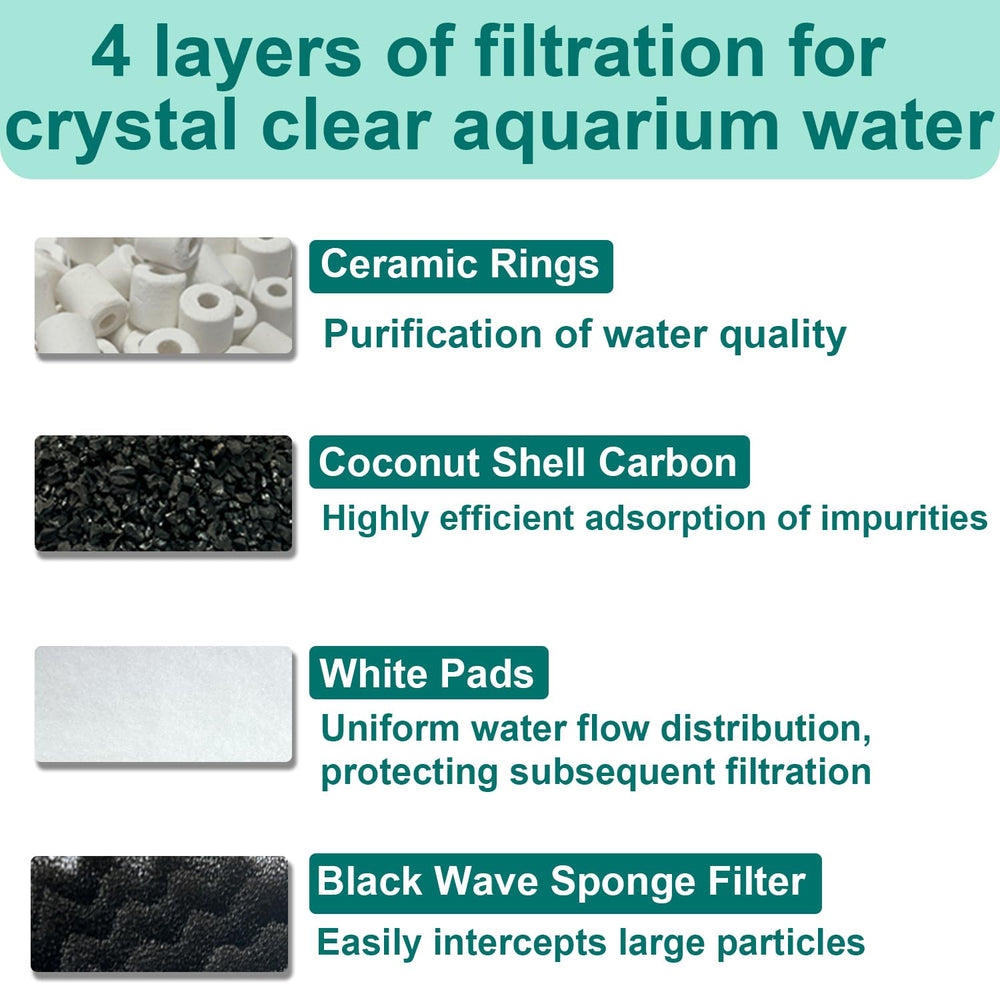 Beaufan ceramic-rings closeup emphasizes enhanced filtration in freshwater and saltwater tanks.