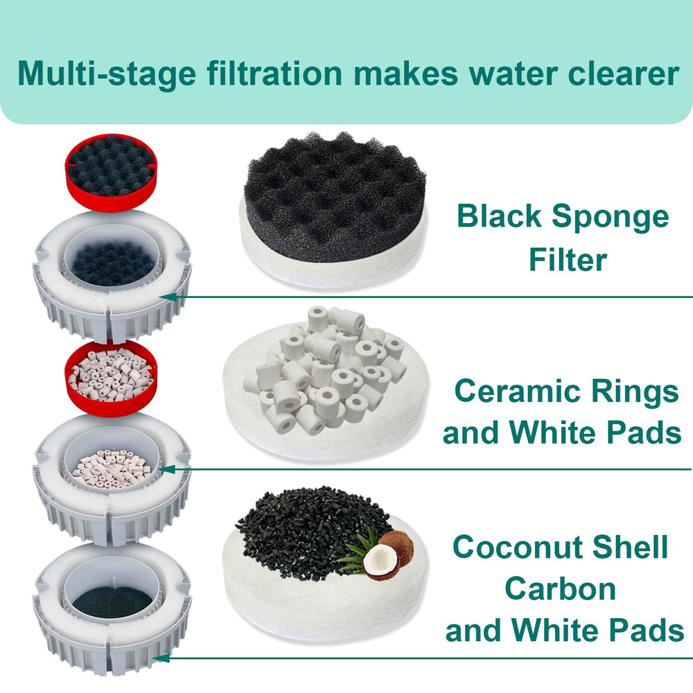 Beaufan ceramic rings support steady biological filtration in diverse aquarium setups.