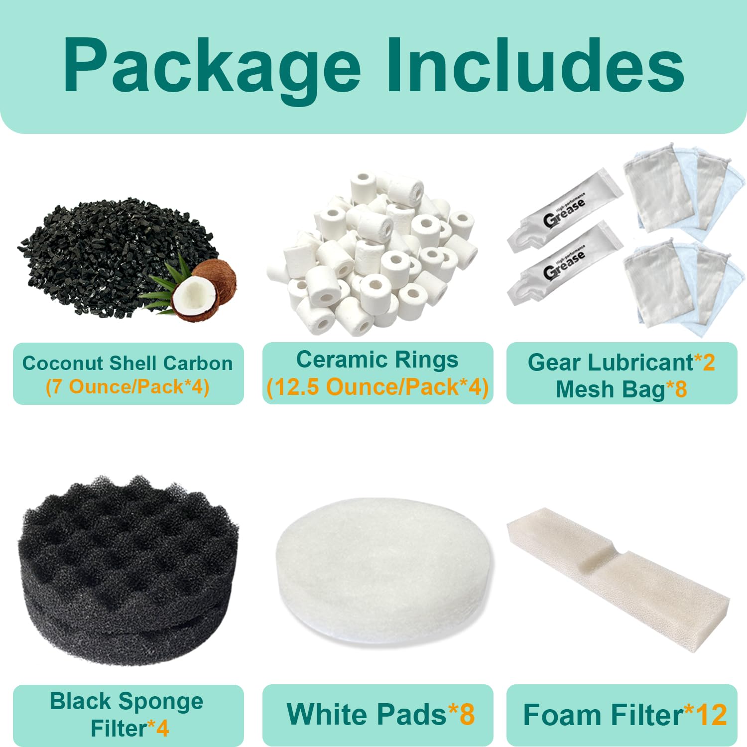 Beaufan foam pads highlight efficient particle capture for clear water.