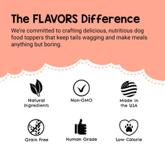 Beaumont Basics Flavors bottle next to bowl with dog enjoying meal.