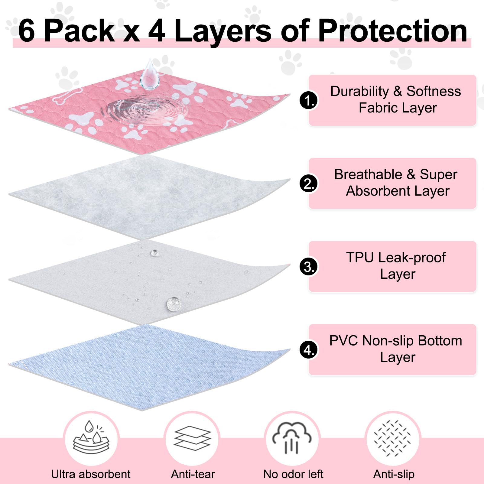 BEAUTYZOO anti-slip bottom pad provides secure grip on smooth floors.