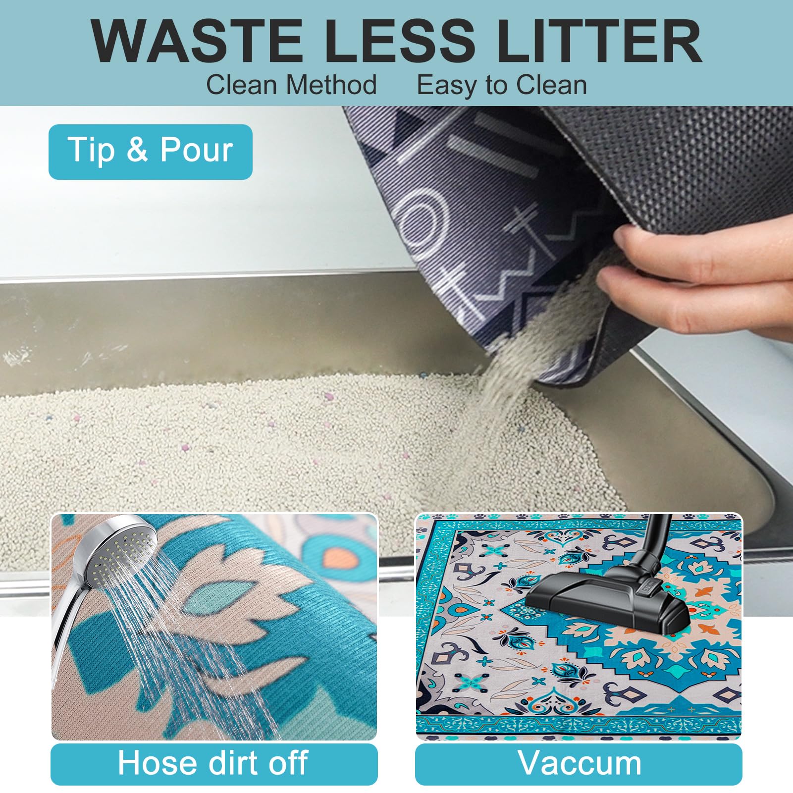 BEAUTYZOO Cat Litter Mat 28x36 coverage supports multiple boxes and high-traffic areas