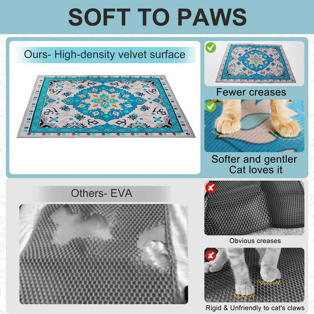 BEAUTYZOO Cat Litter Mat non-slip base keeps mat in place during use