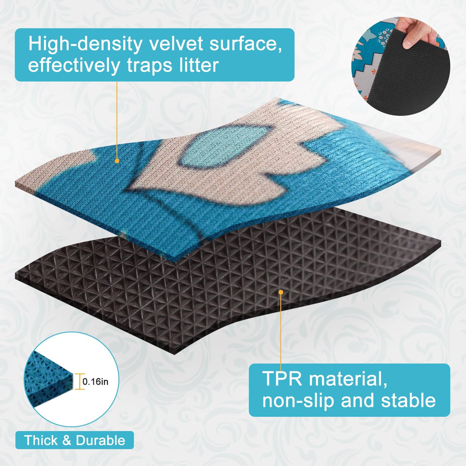 BEAUTYZOO Cat Litter Mat soft on paws emphasizes cushioned feel for sensitive paws