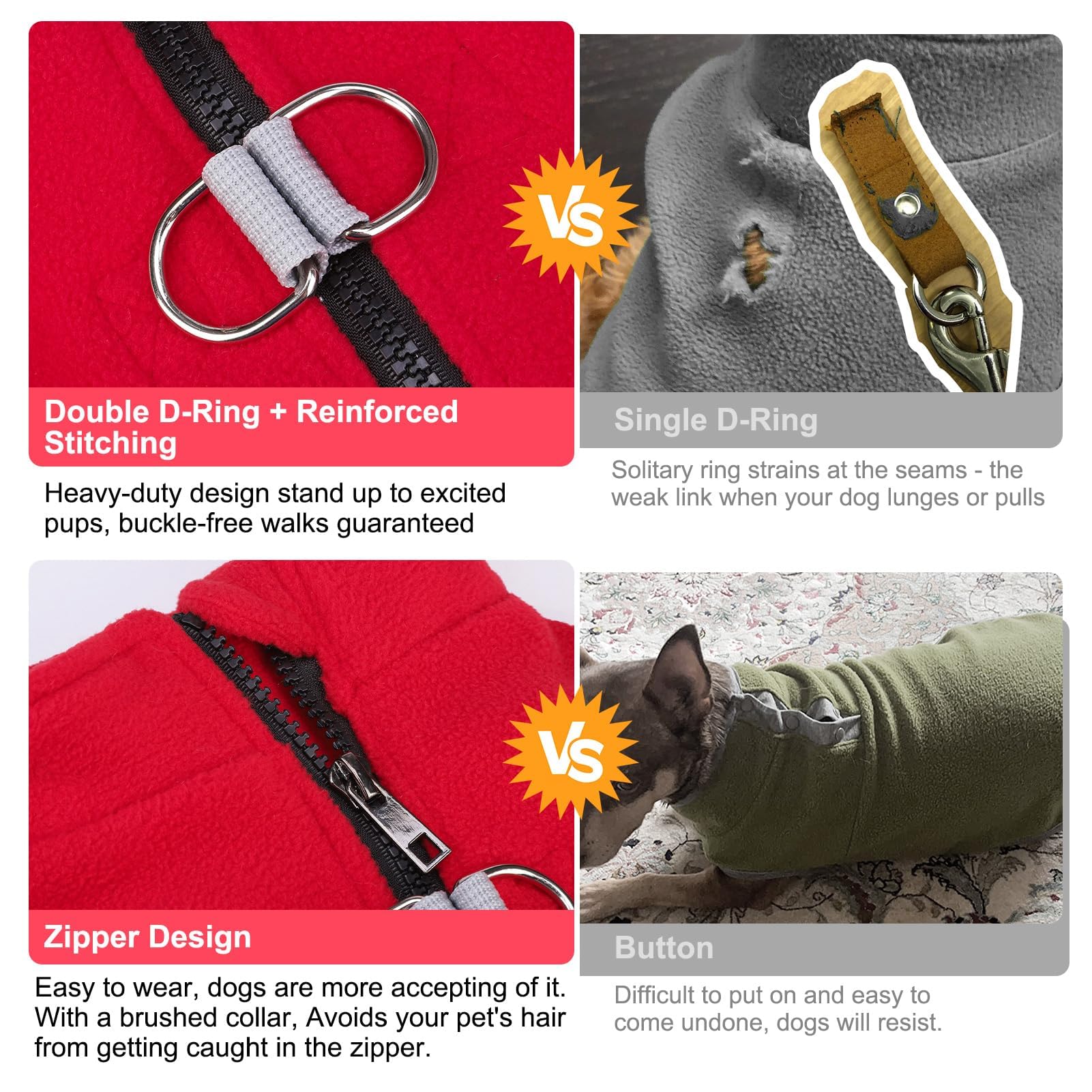 BEAUTYZOO dog fleece vest dual D-Ring back view for simple leash attachment.