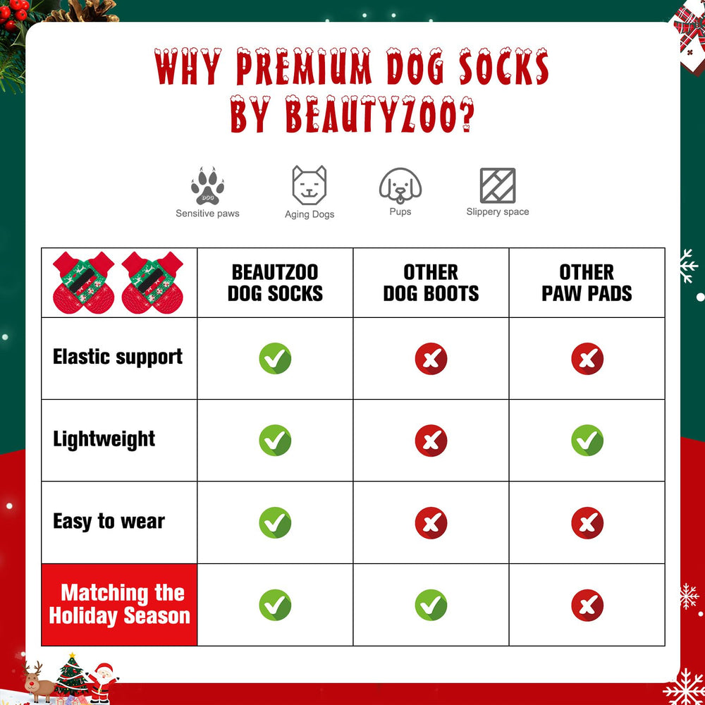 BEAUTYZOO dog-socks protect furniture from scratches during play.