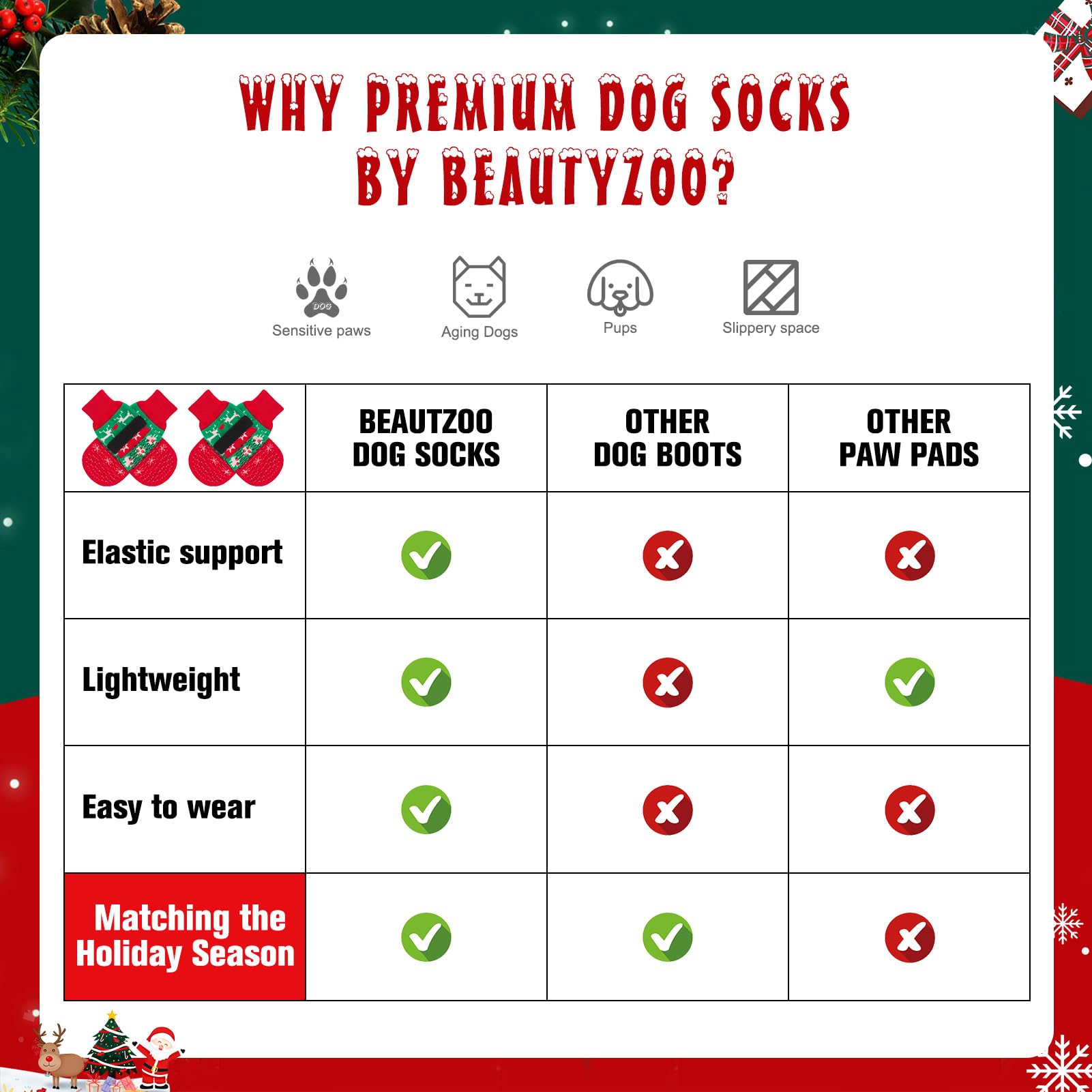 BEAUTYZOO dog socks feature Christmas design for festive wear.