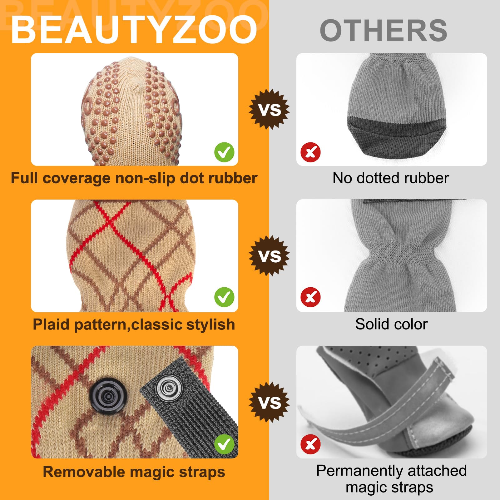 BEAUTYZOO elastic ankle strap prevents slipping during play