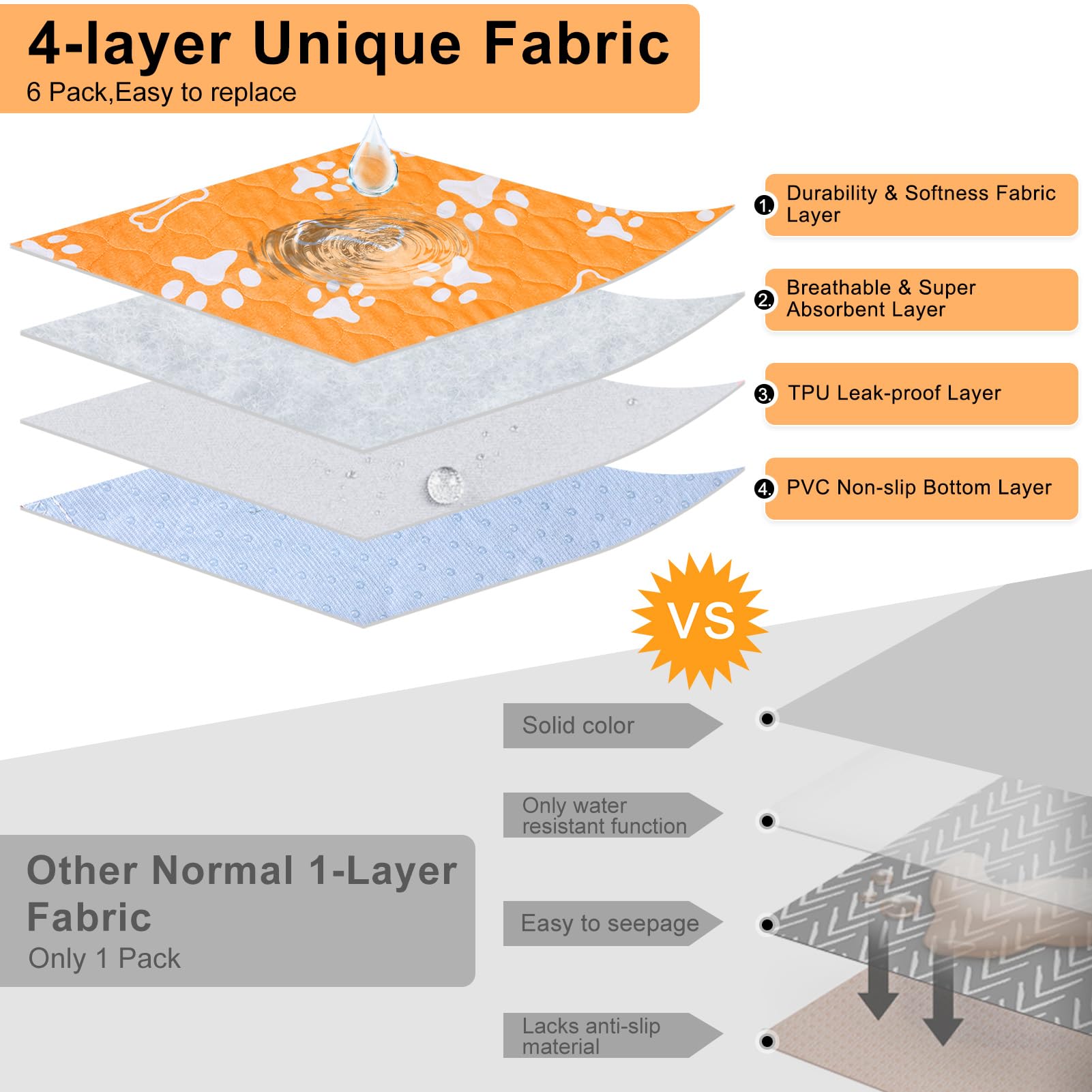 BEAUTYZOO closeup of high-density absorbent layer for strong absorption