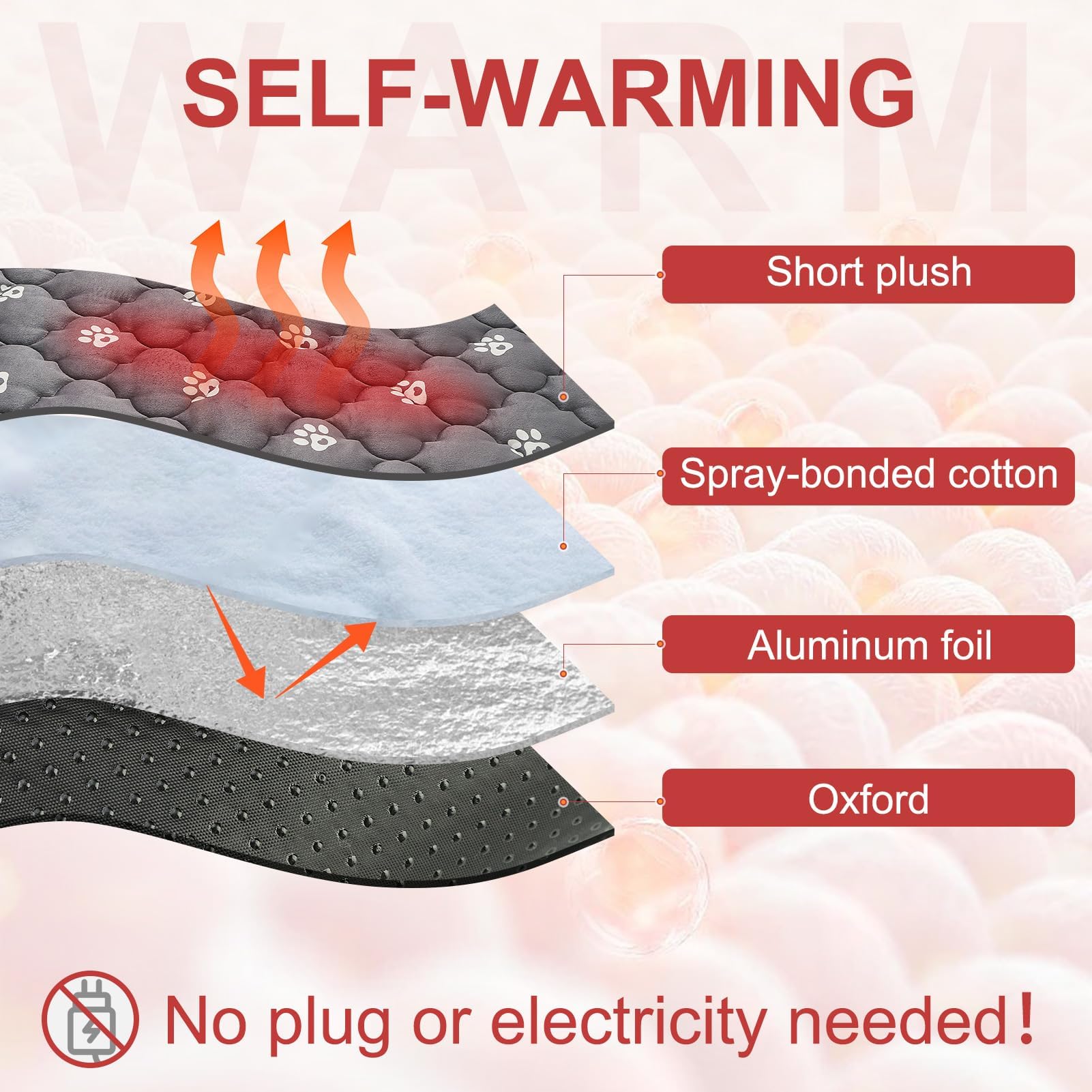 BEAUTYZOO self-warming bed pad suitable for cats and small dogs.