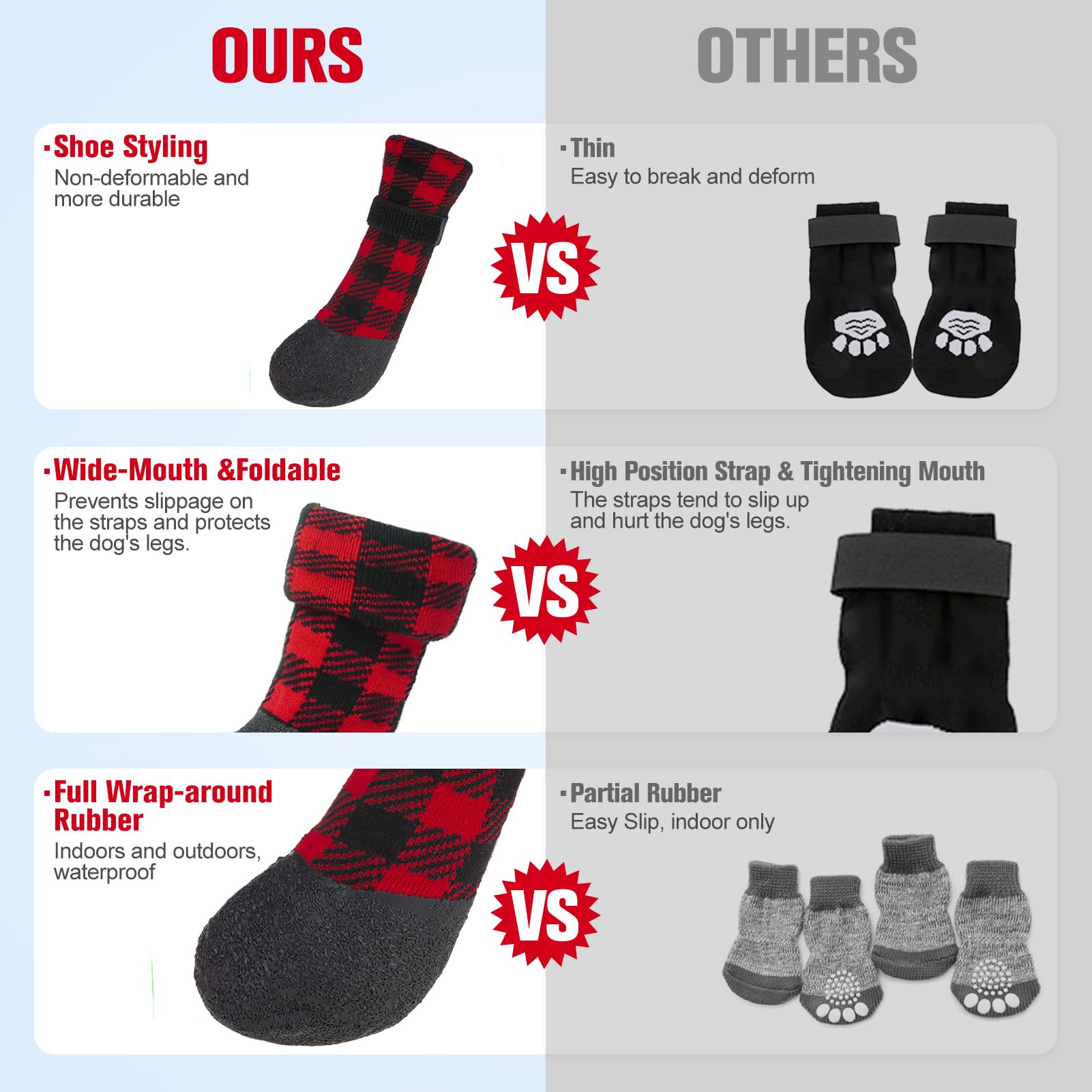 BEAUTYZOO paw-protector socks prevent licking and protect paws.