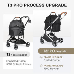 Beberoad Pets T3 Pro four-wheel design delivering a smooth ride on varied surfaces.