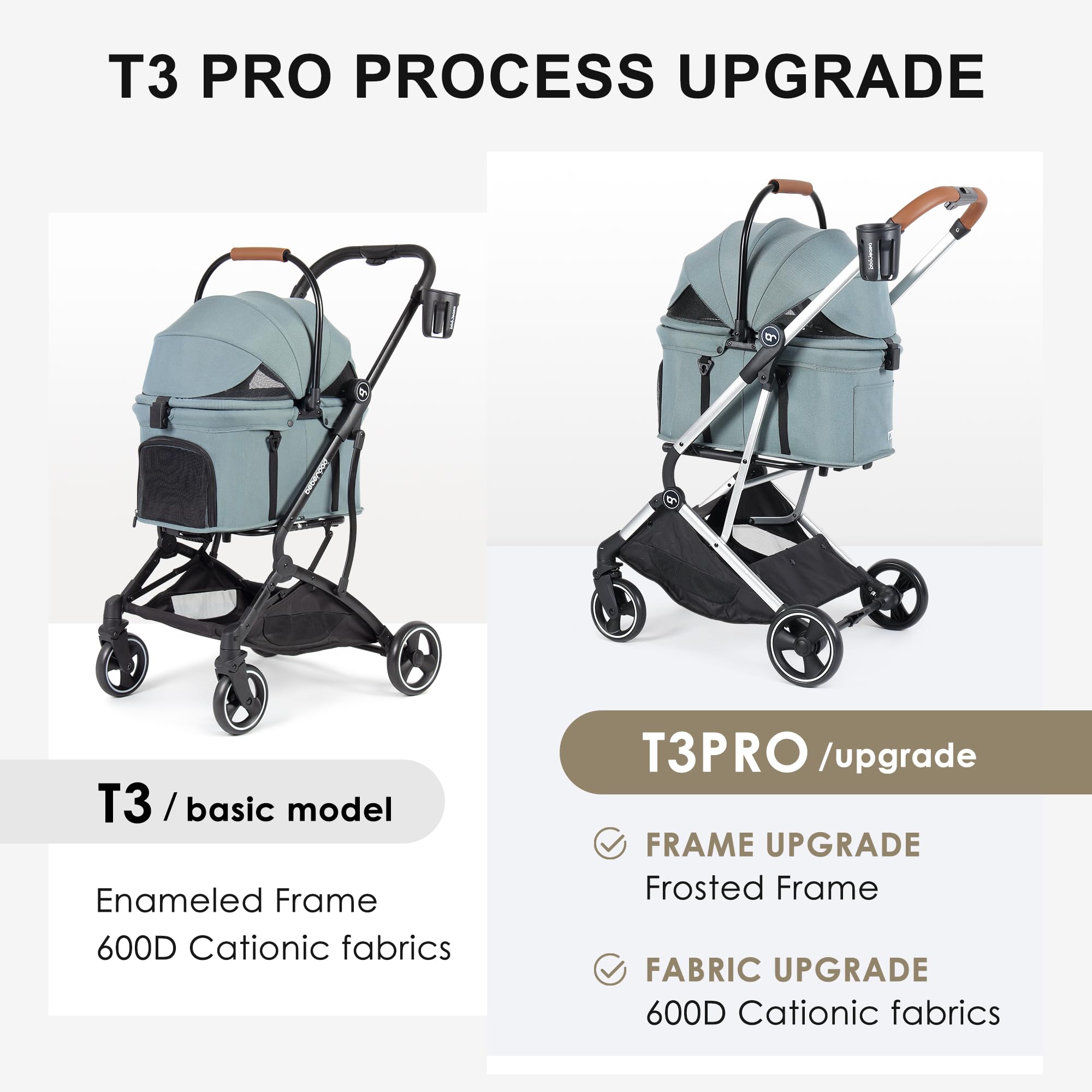 BEBEROAD PETS T3 Pro folded frame ready for car trunk storage