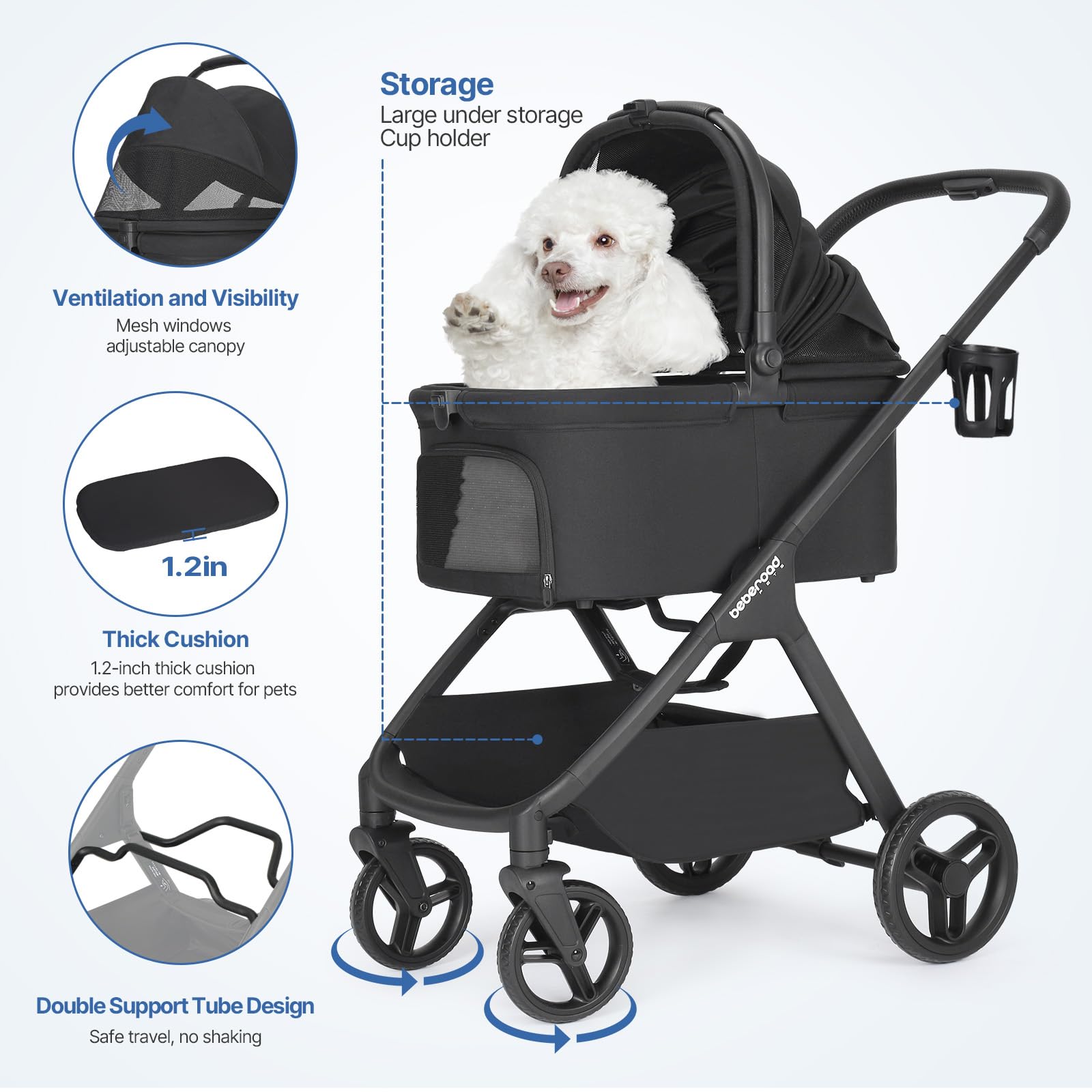 Beberoad Pets X-5 compact fold demonstrates space-saving design.