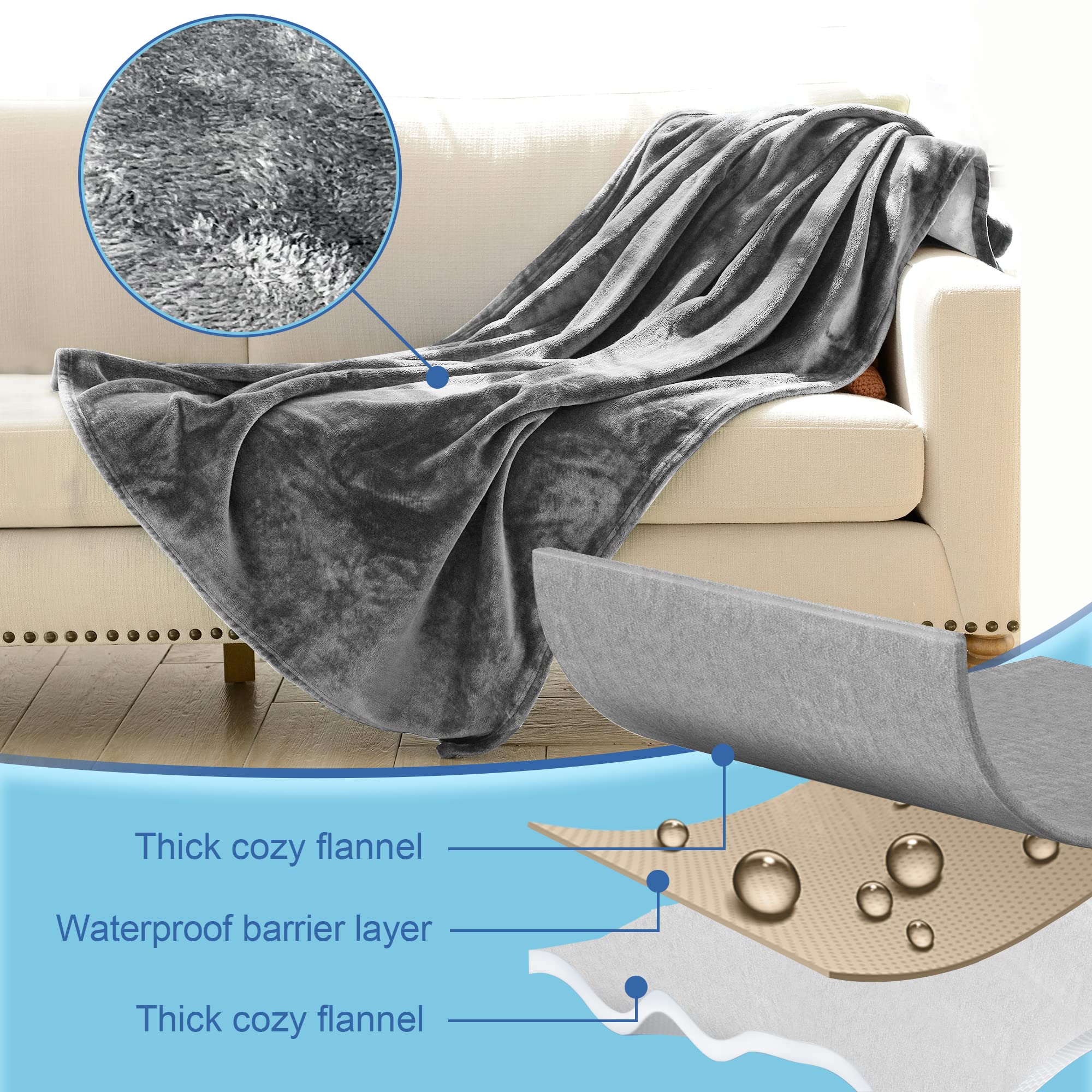Bedding Aid king-size Moon Grey flannel texture evokes warm, cozy nights.