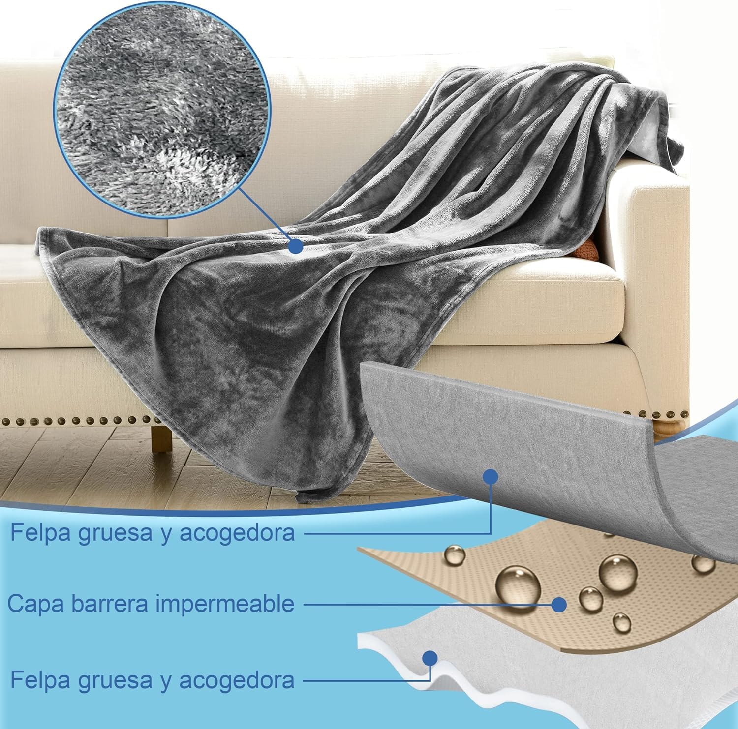 Bedding Aid waterproof throw blanket on bed showcases versatile indoor use and easy care.