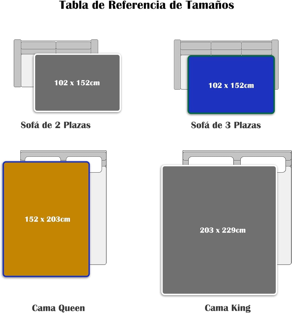Bedding Aid waterproof throw blanket machine-washable label emphasizes simple cleanup after everyday use.