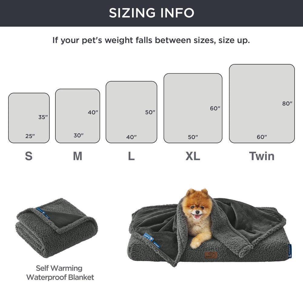 Bedsure care instructions: machine wash cold and tumble dry low.