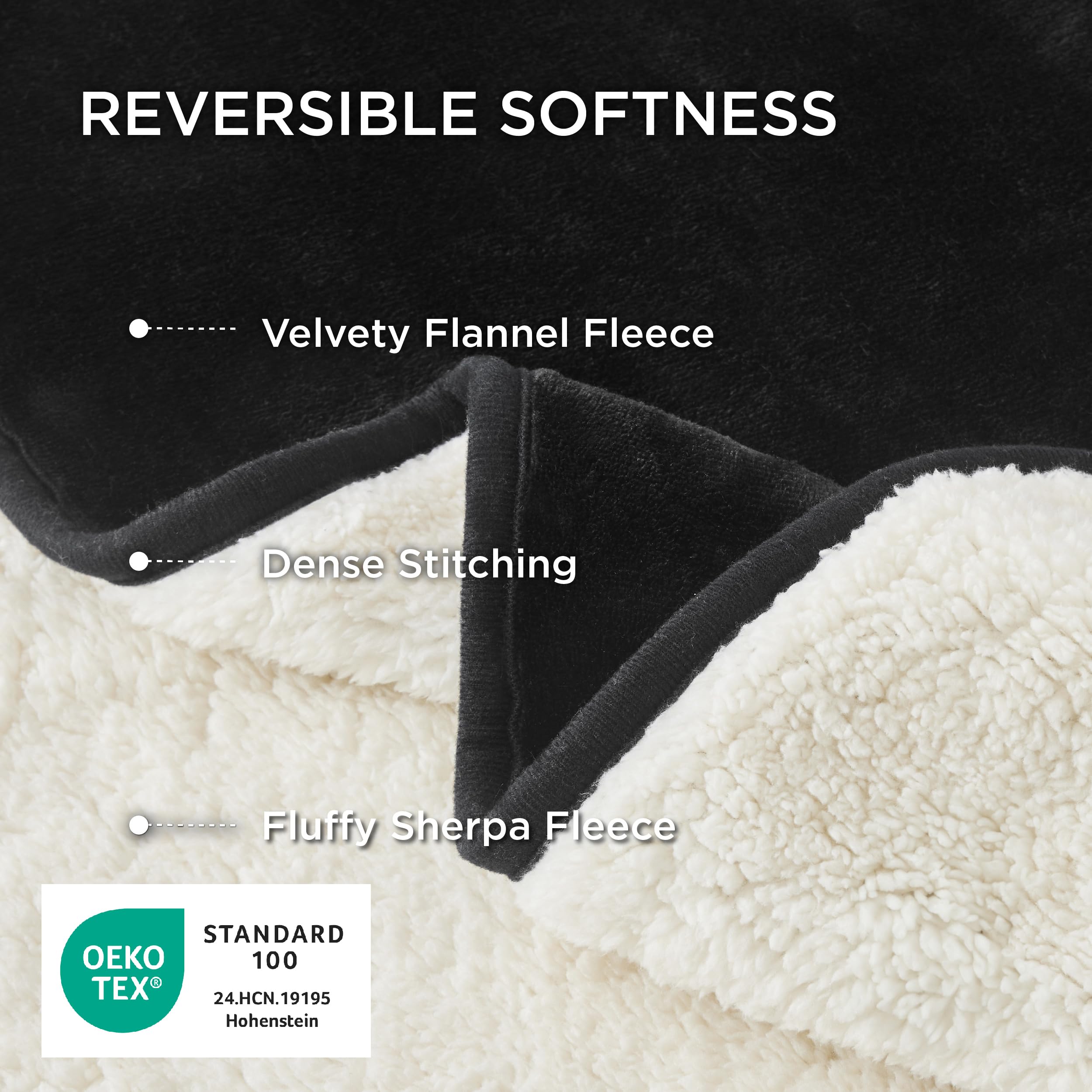 Bedsure cat blanket-reversible-sherpa close-up highlights warm dual-texture comfort.