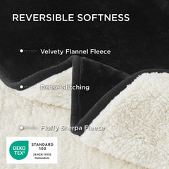 Bedsure cat blanket-reversible-sherpa close-up highlights warm dual-texture comfort.