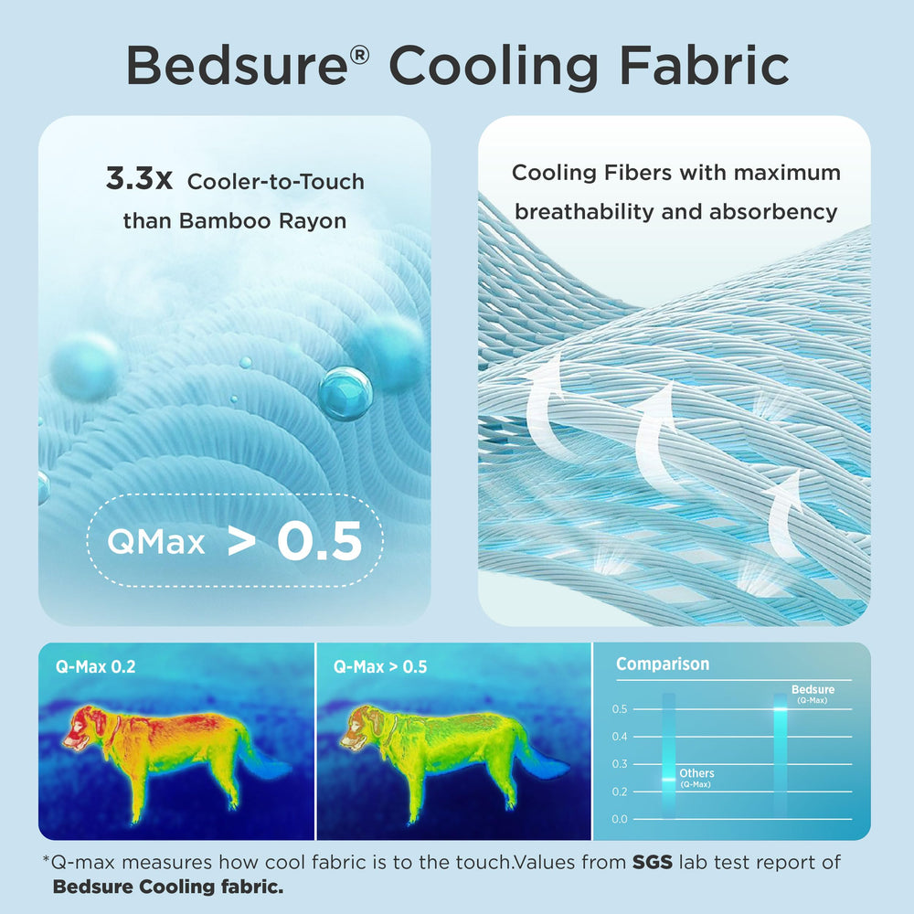 Bedsure cooling mat in crate showing non-slip safety and stability.