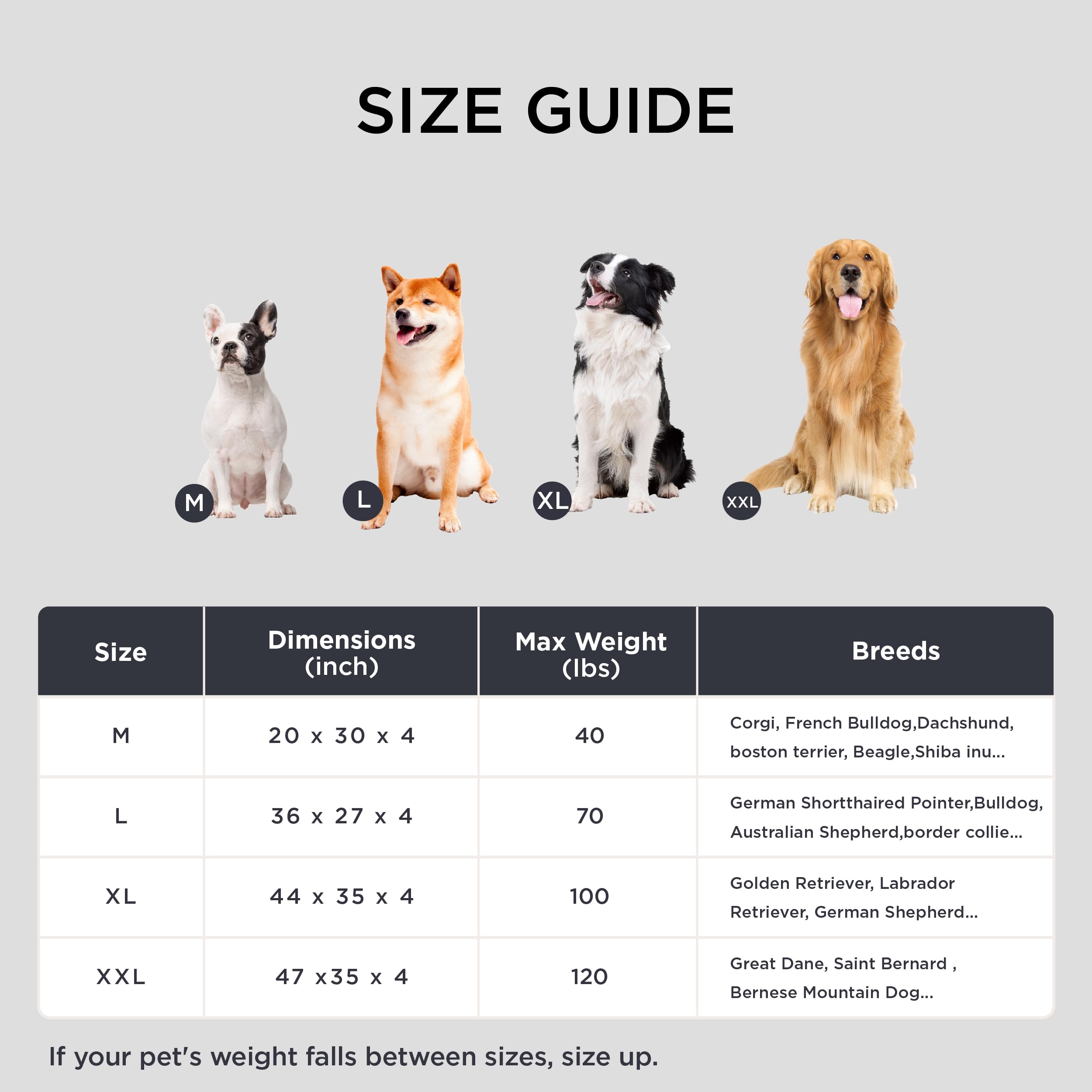 Bedsure dog bed features no zipper safety design