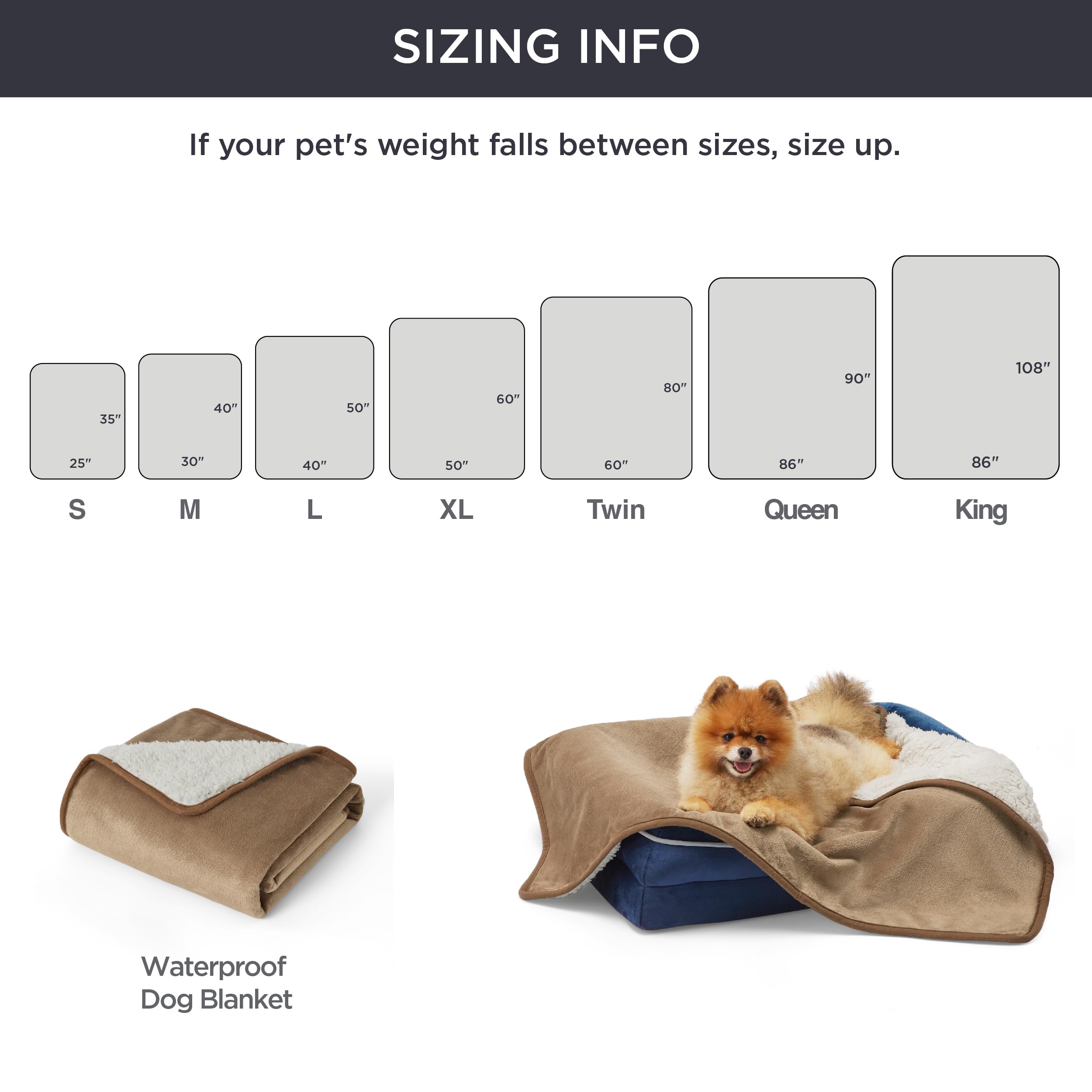 Bedsure edge stitching demonstrates durability for long term pet use