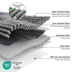 Bedsure dog door mat close-up of high-low chenille fibers capturing dirt.