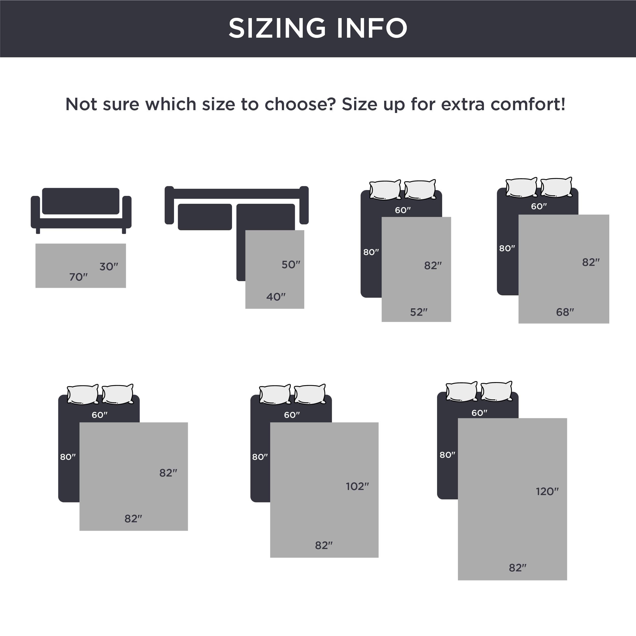 Bedsure fits all furniture sizes offering broad protection for sofas and beds.