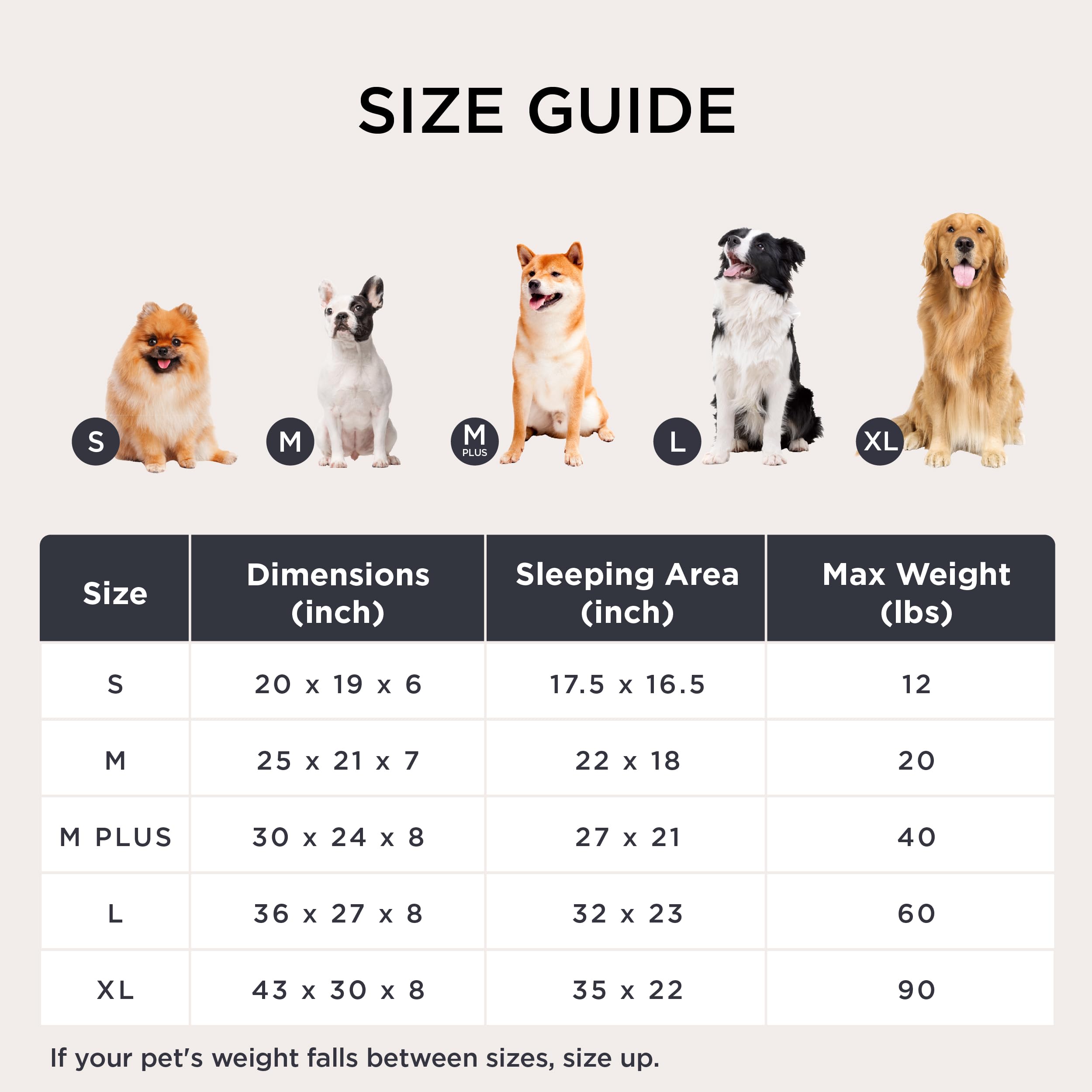 Bedsure foam-polyester support dog bed blue image highlights durable cushioning