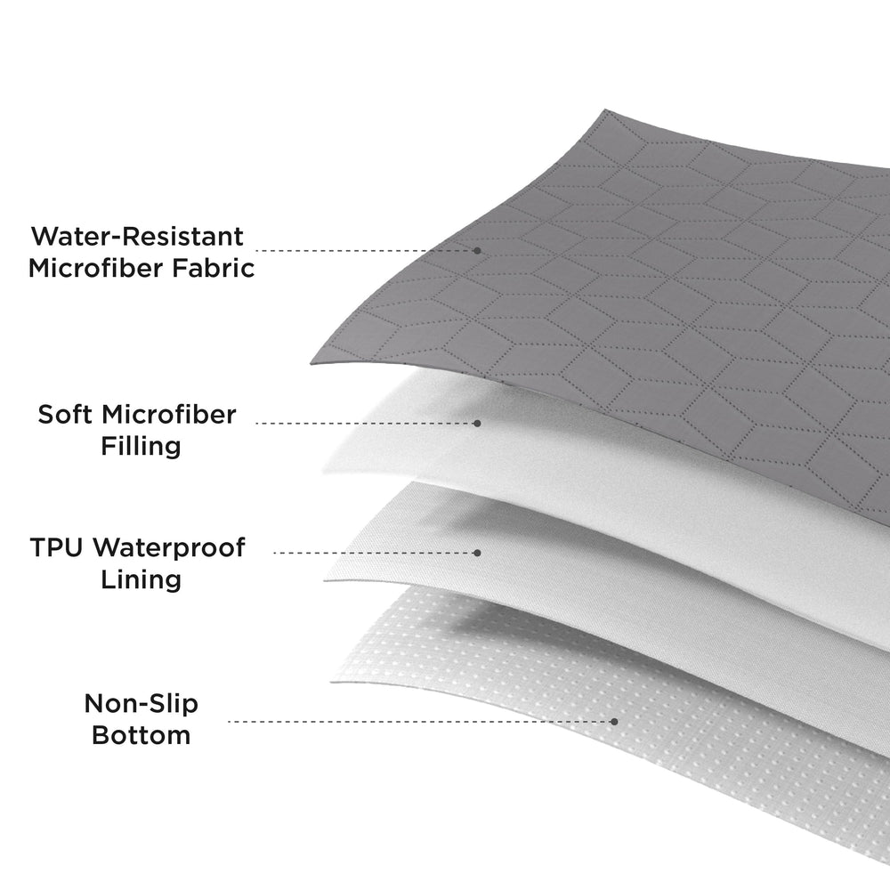 Bedsure forro interior de TPU impermeable mantiene el sofá seco.