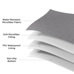 Bedsure forro interior de TPU impermeable mantiene el sofá seco.