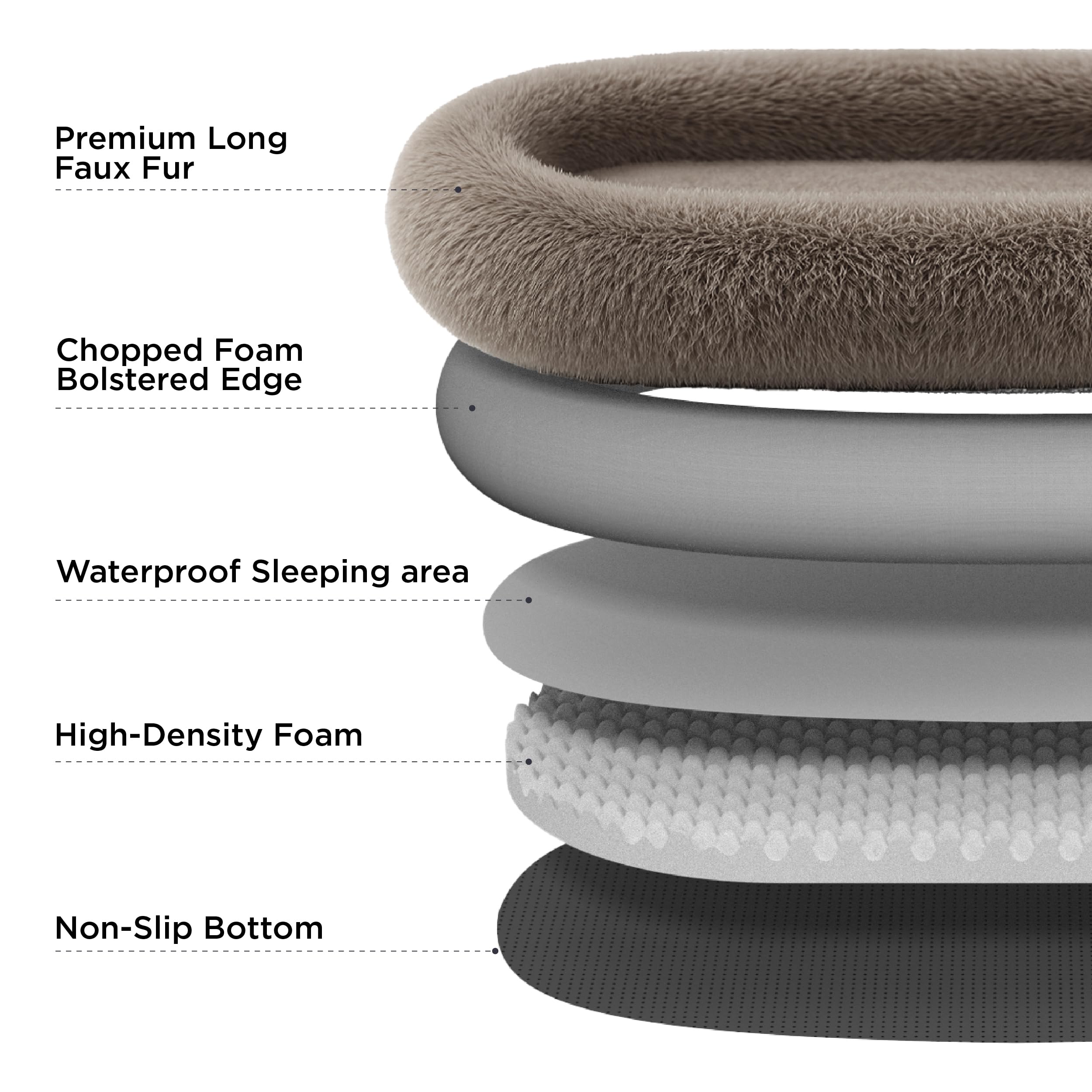 Bedsure faux shag fur cover adds plush warmth and texture.
